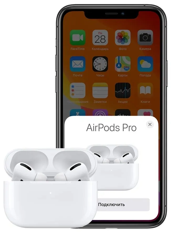 Беспроводные наушники AirPods Pro в футляре с беспроводной зарядкой MagSafe