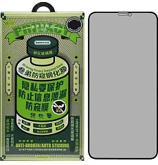 Стекло защитное противоударное антишпион REMAX для iPhone 12